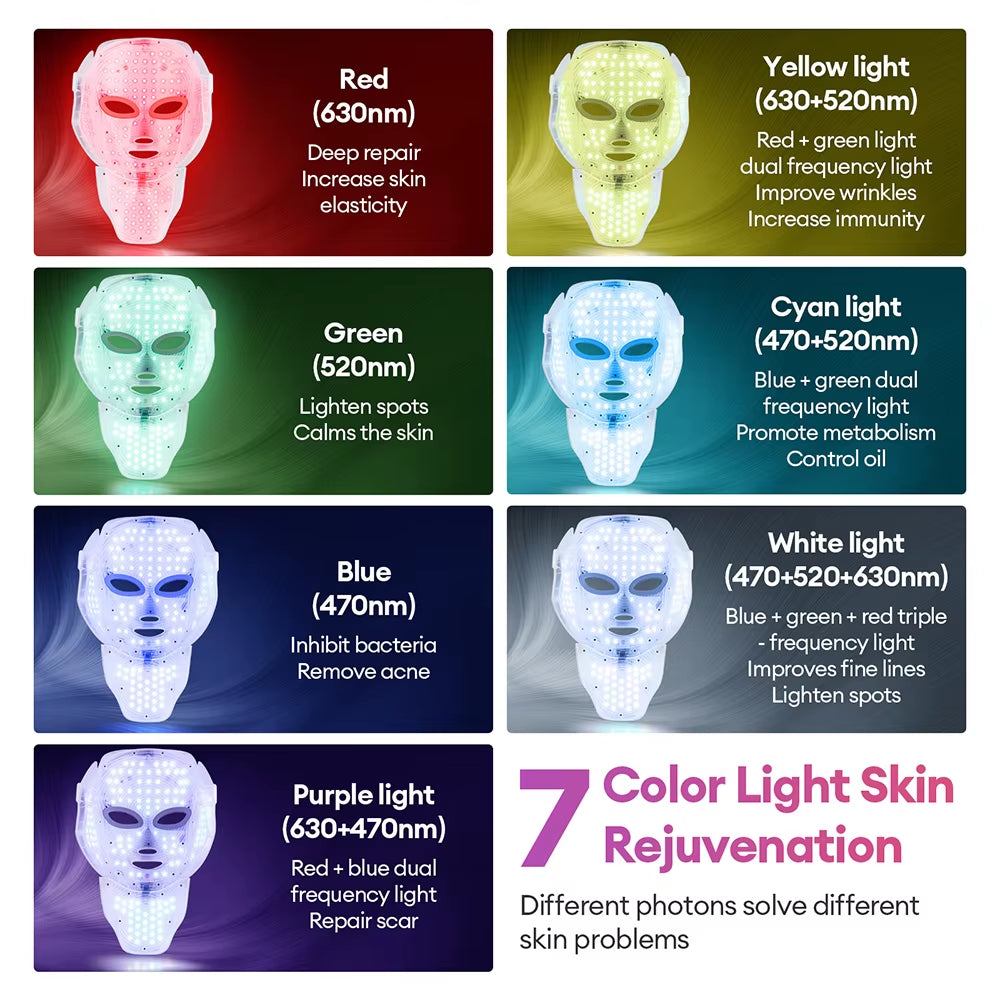 LED Red Light Therapy Face Mask — 7 Color Photon Skin Rejuvenation & Anti-Aging Home Treatment